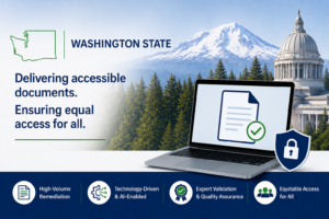 Washington State accessibility graphic showing Mount Rainier, the State Capitol, a laptop with a checked document, and icons for high-volume remediation, AI-enabled workflows, quality assurance, and equitable access.