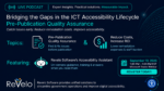 Webinar: Way Too Early 2: Bridging the Gaps in the ICT Accessibility Lifecycle – Pre-Publication Content Quality Assurance